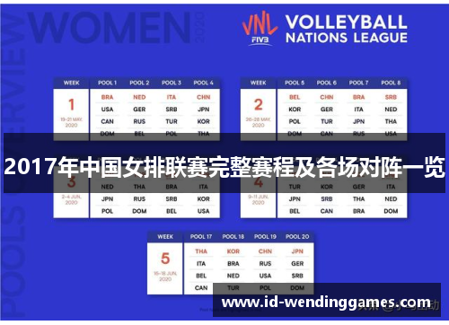 2017年中国女排联赛完整赛程及各场对阵一览