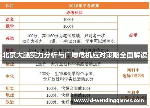 北京大腿实力分析与广厦危机应对策略全面解读