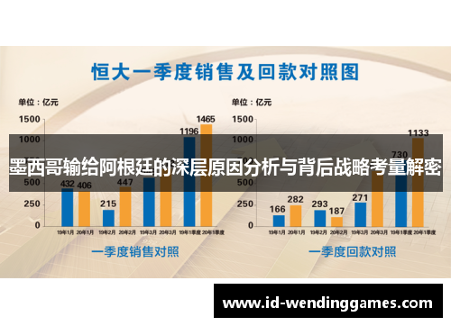 墨西哥输给阿根廷的深层原因分析与背后战略考量解密