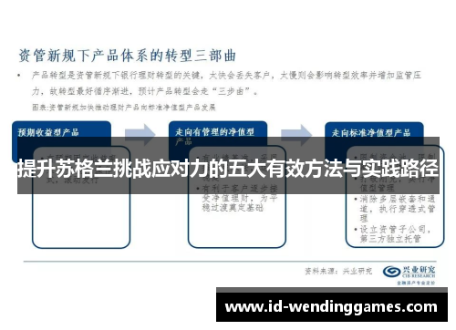 提升苏格兰挑战应对力的五大有效方法与实践路径