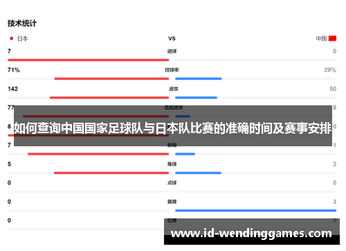 如何查询中国国家足球队与日本队比赛的准确时间及赛事安排