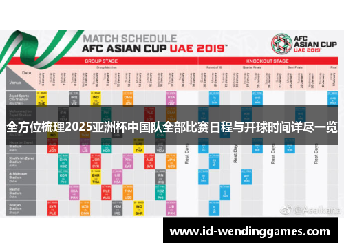 全方位梳理2025亚洲杯中国队全部比赛日程与开球时间详尽一览