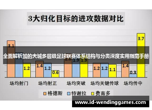 全面解析加的夫城多层级足球联赛体系结构与分类深度实用指南手册
