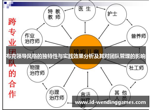 布克领导风格的独特性与实践效果分析及其对团队管理的影响