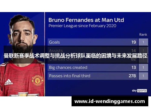 曼联新赛季战术调整与挑战分析球队面临的困境与未来发展路径