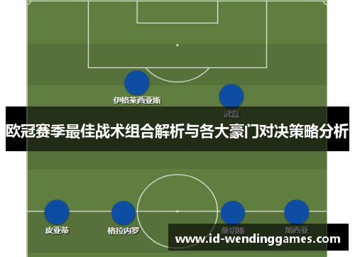 欧冠赛季最佳战术组合解析与各大豪门对决策略分析
