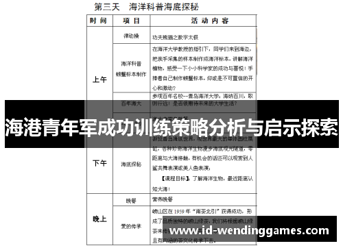 海港青年军成功训练策略分析与启示探索